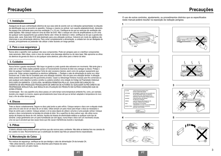 Samsung DVD-E232A User's manual Samsung DVD-E232A User's manual