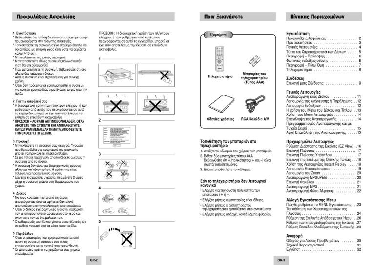 Samsung DVD-P145, DVD-P144 User's manual Samsung DVD-P145, DVD-P144 User's manual