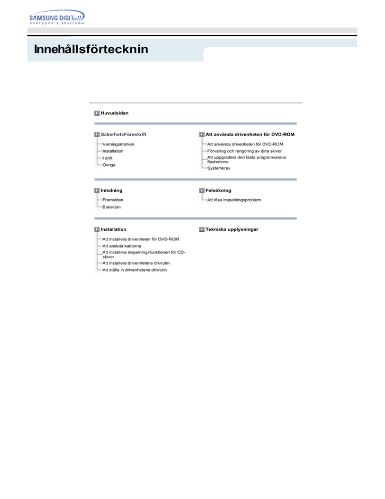 Samsung SD-616Q Owner's manual Samsung SD-616Q Owner's manual