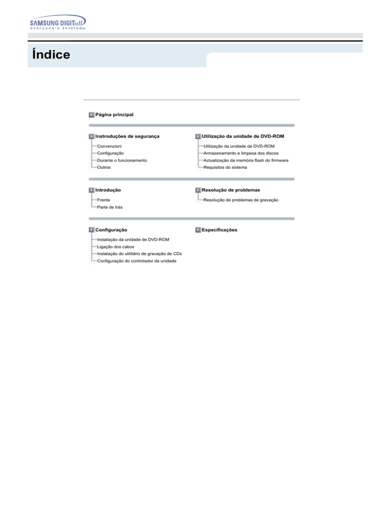 Samsung SD-616E User's manual Samsung SD-616E User's manual
