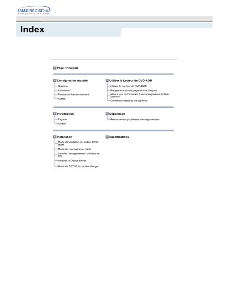 Samsung SD-616Q User's guide Samsung SD-616Q User's guide