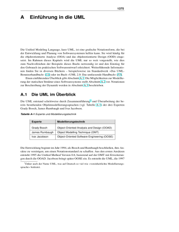 A Einführung in die UML A Einführung in die UML