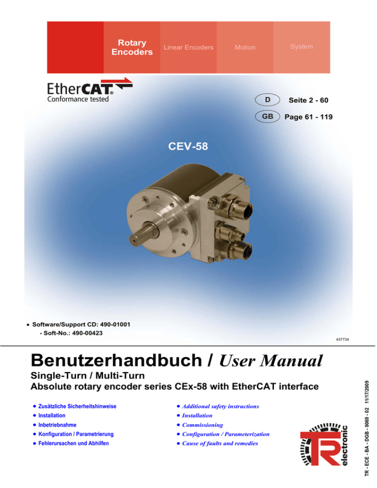 Benutzerhandbuch / User Manual Benutzerhandbuch / User Manual