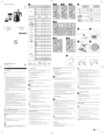 Philips HR7762/90 Bedienungsanleitung | Manualzz