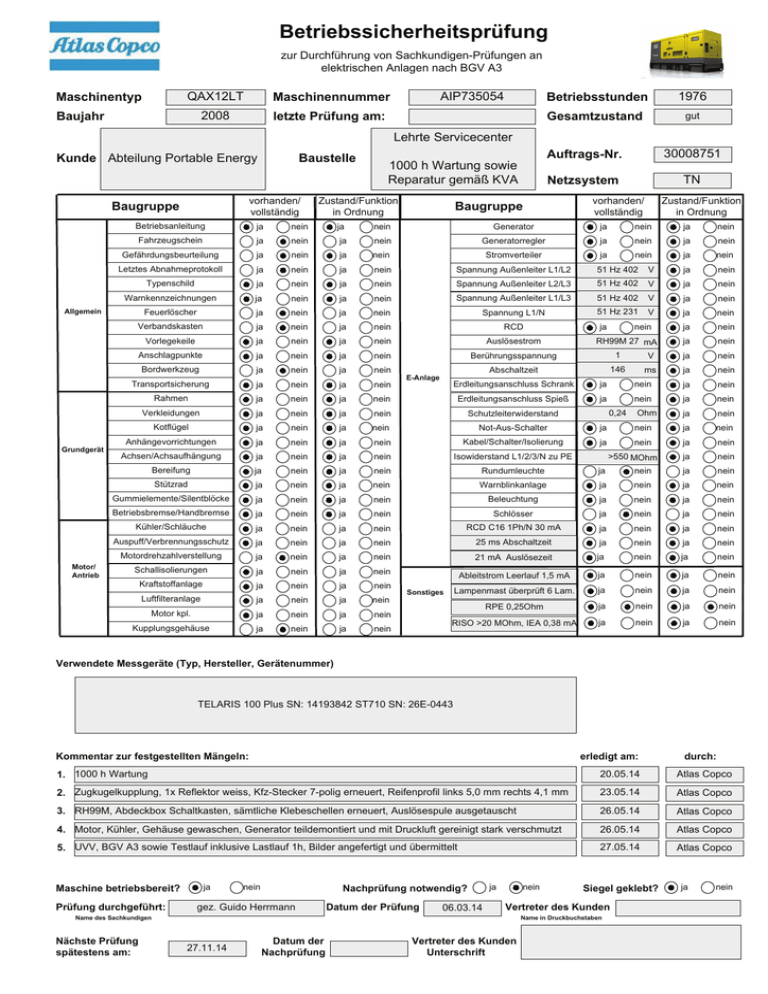 Betriebssicherheitsprüfung Betriebssicherheitsprüfung