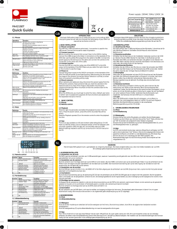 Elro-Flamingo FA421SET Owner Manual | Manualzz Elro-Flamingo FA421SET Owner Manual | Manualzz