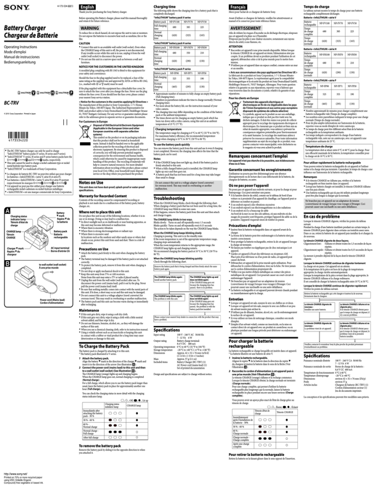 Sony BC-TRV Operating instructions Sony BC-TRV Operating instructions
