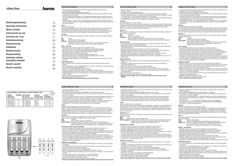 Hama 00073413 Owner's manual Hama 00073413 Owner's manual