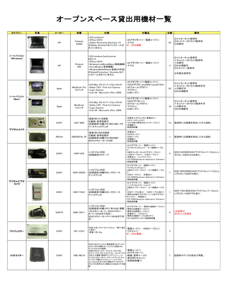オープンスペース貸出用機材一覧 オープンスペース貸出用機材一覧