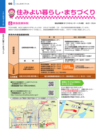 住みよい暮らし・まちづくり 住みよい暮らし・まちづくり
