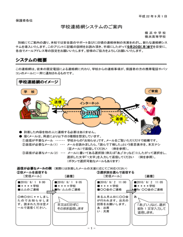 学校連絡網 情報修正操作マニュアル(携帯、PC用) 学校連絡網 情報修正操作マニュアル(携帯、PC用)
