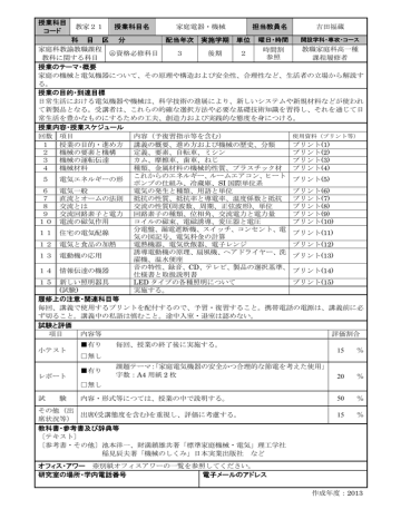 授業科目 コード 教家21 授業科目名 家庭電器・機械 担当教員名 吉田 授業科目 コード 教家21 授業科目名 家庭電器・機械 担当教員名 吉田