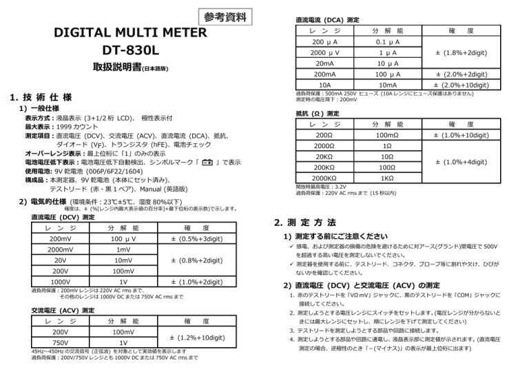 日本語説明書(秋月電子訳) 日本語説明書(秋月電子訳)