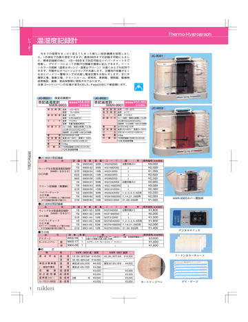 温湿度記録計 - 日本計量器工業 温湿度記録計 - 日本計量器工業