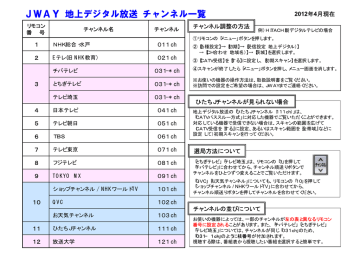 103 ch 102 ch 031-* ch 031-* ch 121 ch 12 111 ch 101 103 ch 102 ch 031-* ch 031-* ch 121 ch 12 111 ch 101