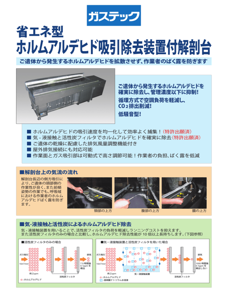 カタログはこちら カタログはこちら