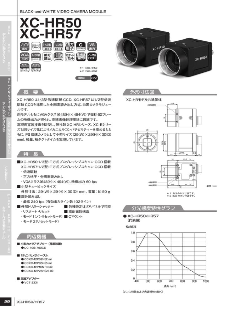 PDF/739KB PDF/739KB