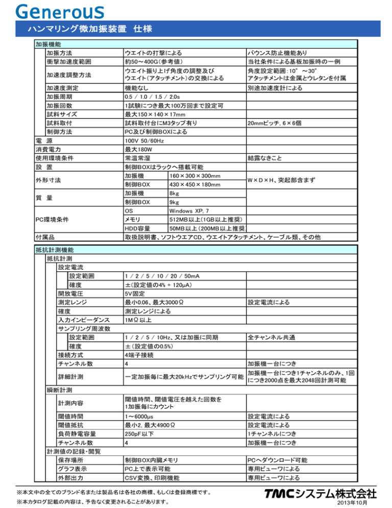 ハンマリング微加振装置・仕様(pdf・68.7kb) ハンマリング微加振装置・仕様(pdf・68.7kb)