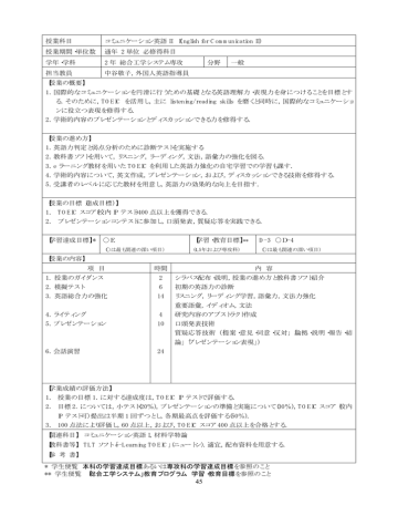 授業期間・単位数 通年 2 単 授業期間・単位数 通年 2 単