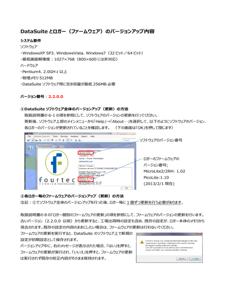 DataSuite とロガー(ファームウェア)のバージョンアップ内容 DataSuite とロガー(ファームウェア)のバージョンアップ内容