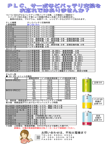 お問い合わせは、不知火電機まで お問い合わせは、不知火電機まで