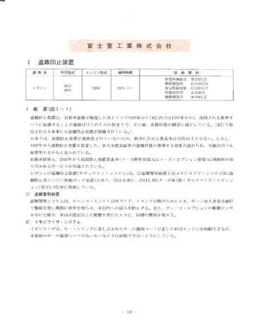 レガシィ - New車の整備記録 レガシィ - New車の整備記録