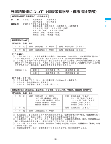 外国語履修について(健康栄養学部・健康福祉学部) 外国語履修について(健康栄養学部・健康福祉学部)