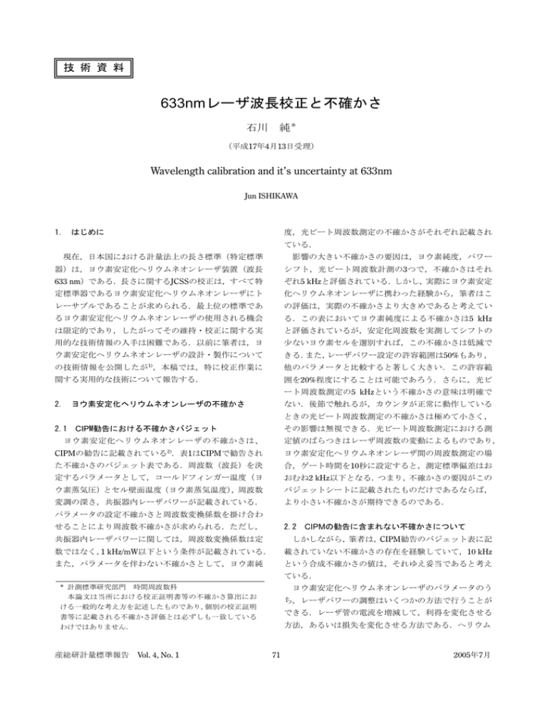 633nmレーザ波長校正と不確かさ 633nmレーザ波長校正と不確かさ