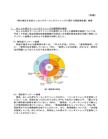 (別紙) (別紙)