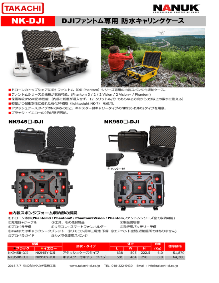pdf版カタログ pdf版カタログ