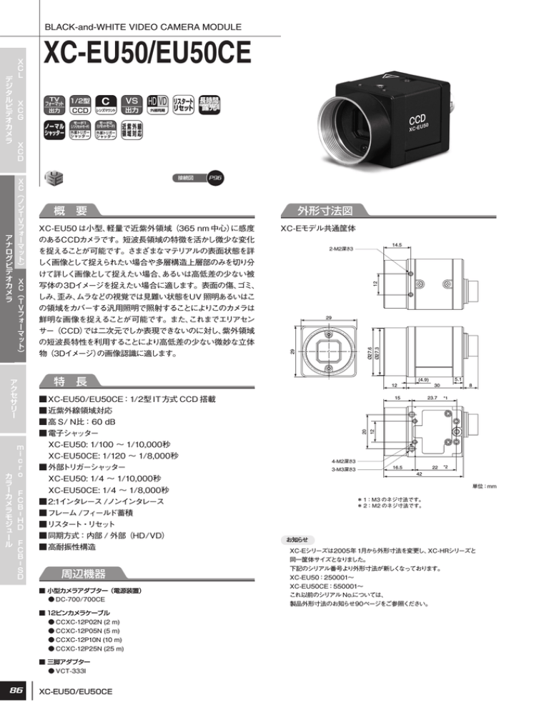 PDF/1.53MB PDF/1.53MB