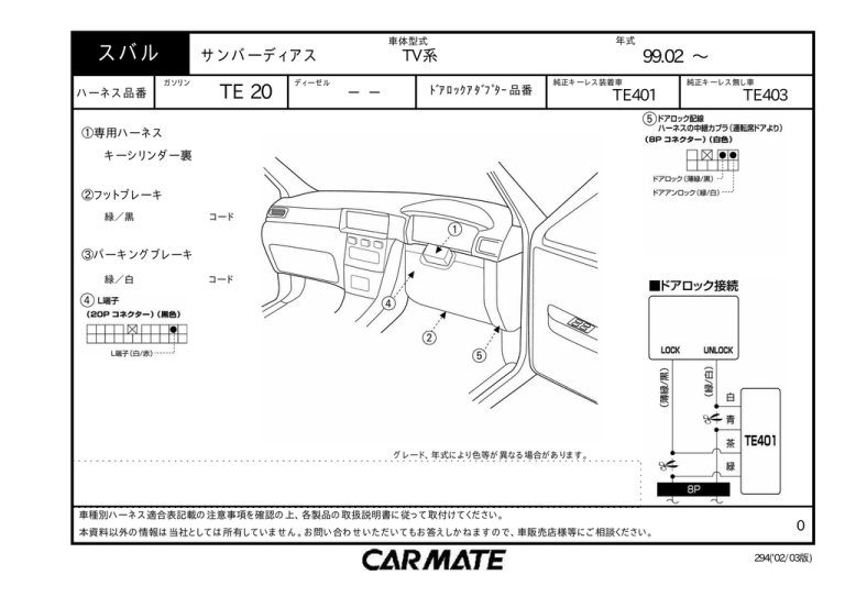 スバル スバル