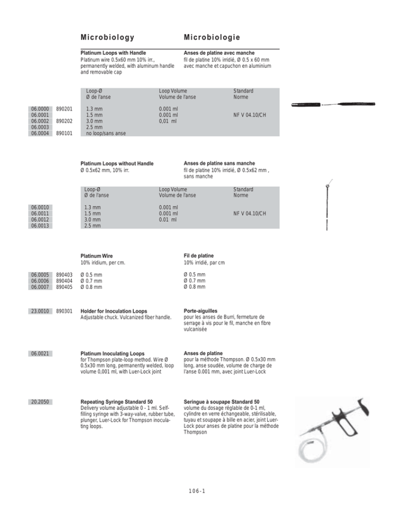Acididy Acidimeters Salt meters pH meters Titrators Acididy Acidimeters Salt meters pH meters Titrators