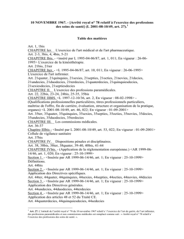 10 NOVEMBRE 1967. - [Arrêté royal n° 78 relatif à l`exercice des 10 NOVEMBRE 1967. - [Arrêté royal n° 78 relatif à l`exercice des