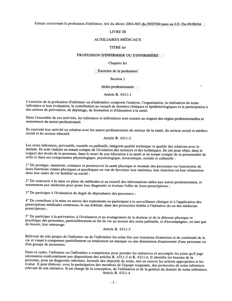 Code de la Santé Publique Actes et Règles professionnels - AP-HM Code de la Santé Publique Actes et Règles professionnels - AP-HM