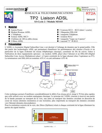 TP2 Liaison ADSL | Manualzz