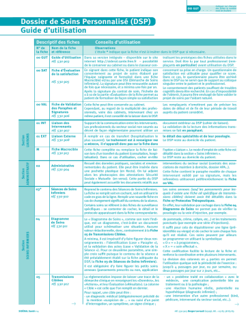 00 GUT Guide d`Utilisation - SIDERAL 00 GUT Guide d`Utilisation - SIDERAL