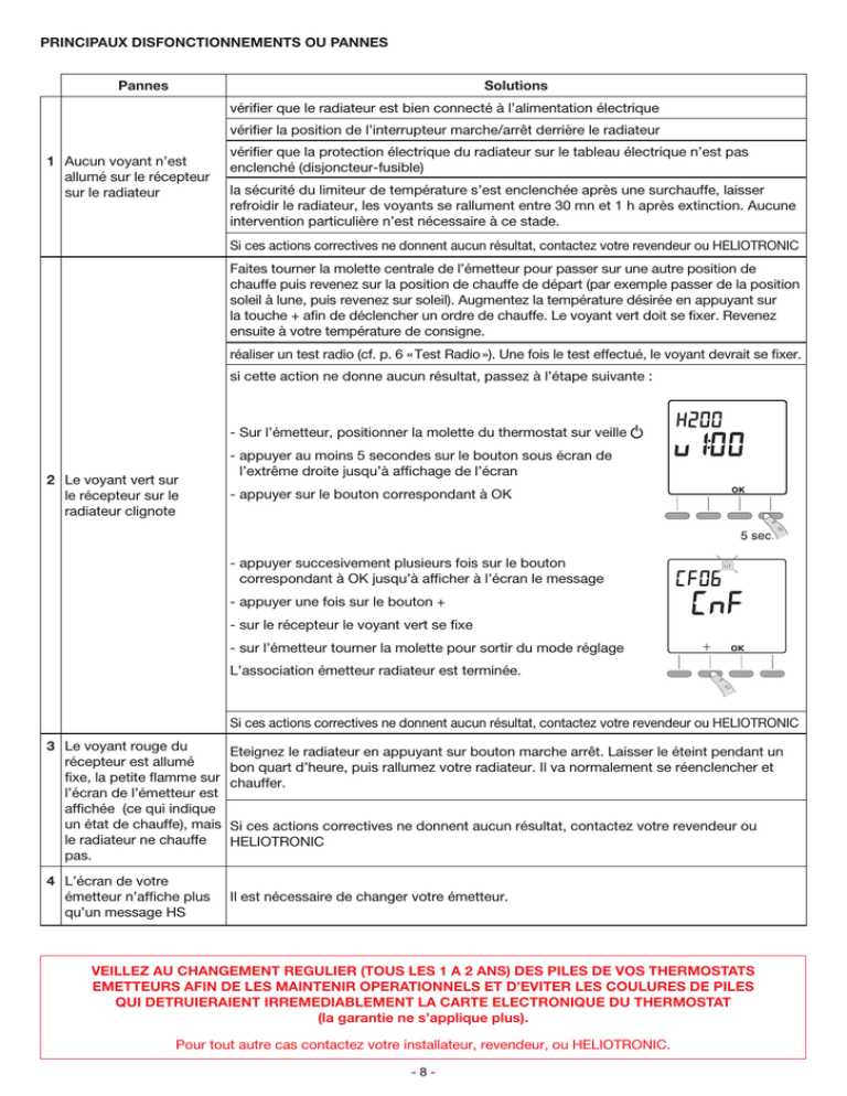 mode d`emploi mode d`emploi