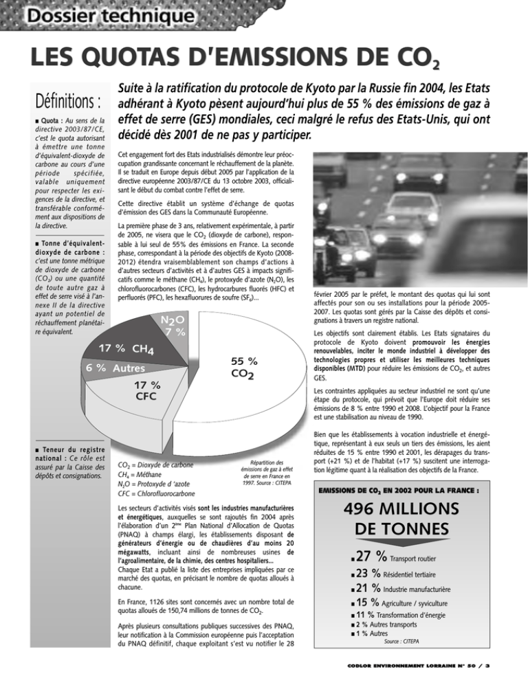 Les quotas d`émissions de CO 2 Les quotas d`émissions de CO 2