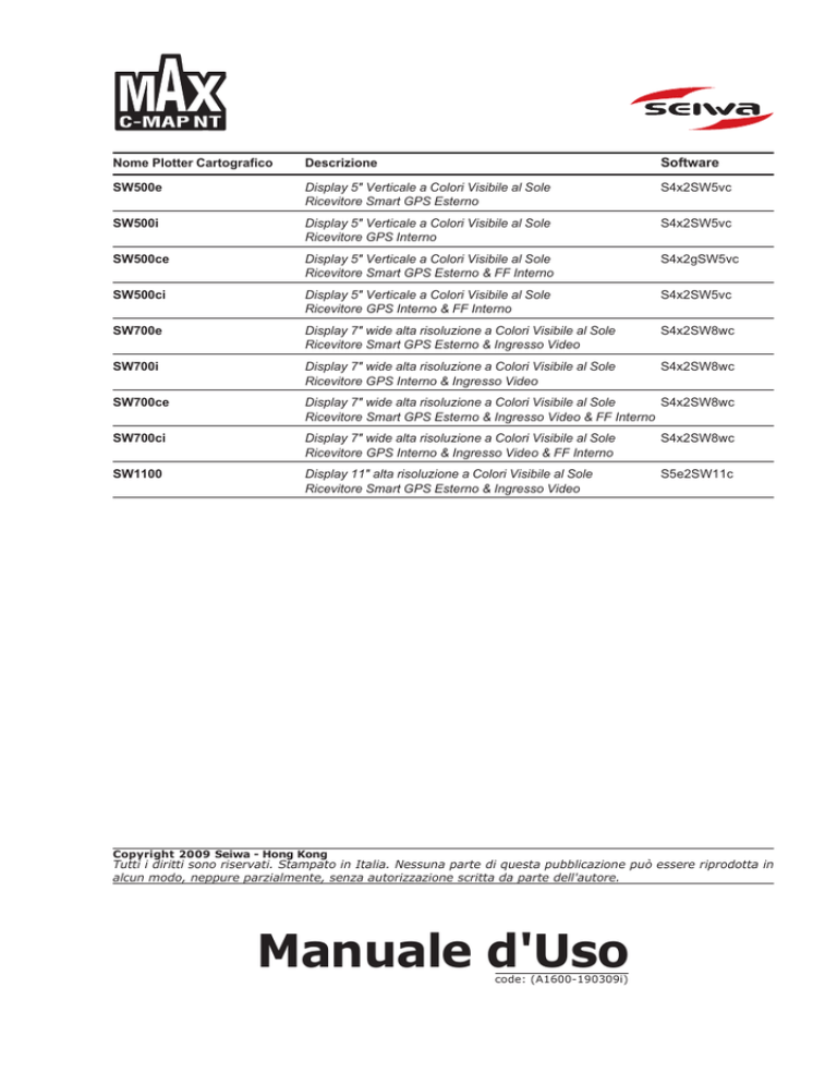 Manuale Italiano Seiwa SW501 SW701 SW1101 Manuale Italiano Seiwa SW501 SW701 SW1101