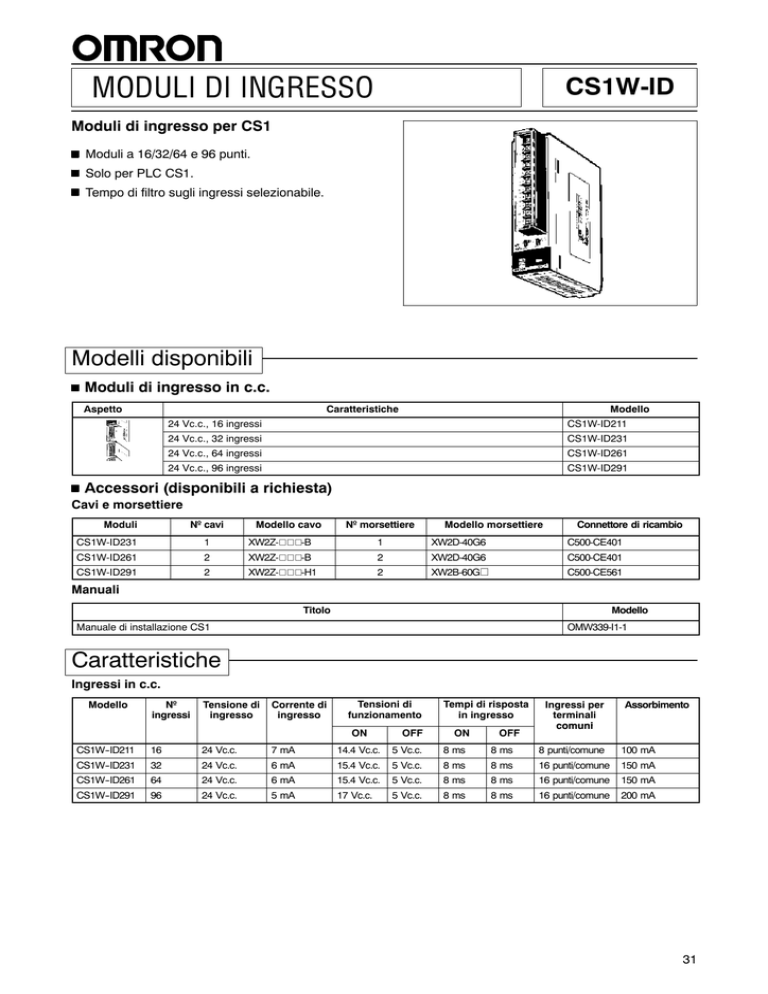 MODULI DI INGRESSO MODULI DI INGRESSO