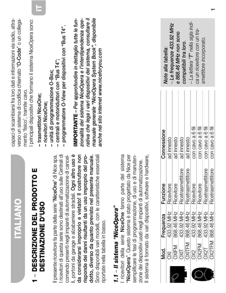 manuale manuale