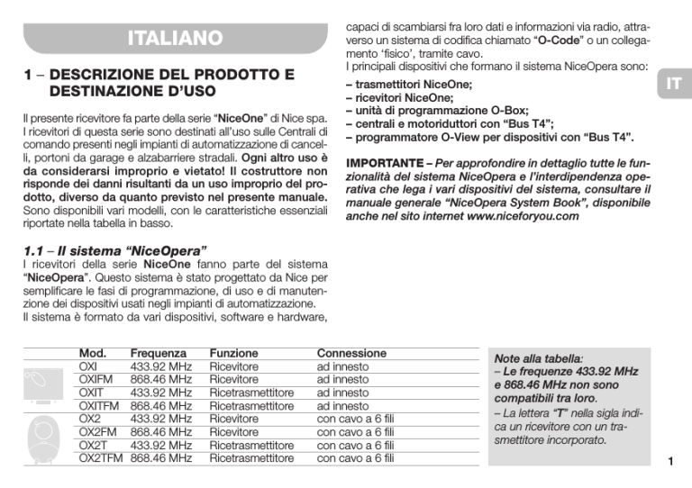 ITALIANO - Segshop ITALIANO - Segshop