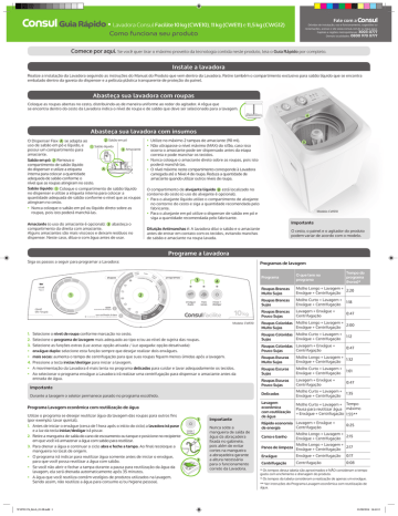 Guia R Pido Lavadora Consul Facilite Cwe Cwe E Cwg Manualzz