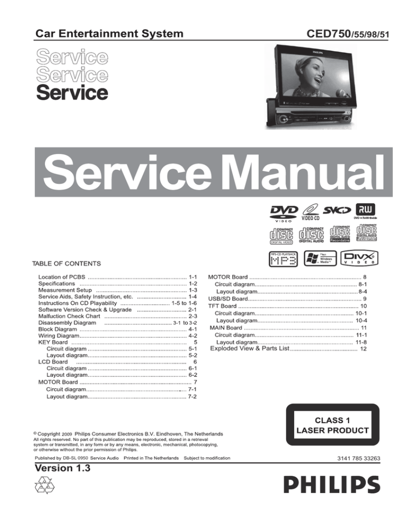 CED750 service manual CED750 service manual