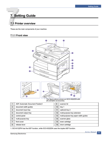 77. Setting Guide 77. Setting Guide