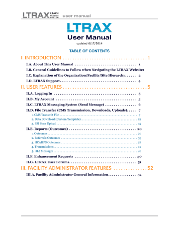 User Manual User Manual