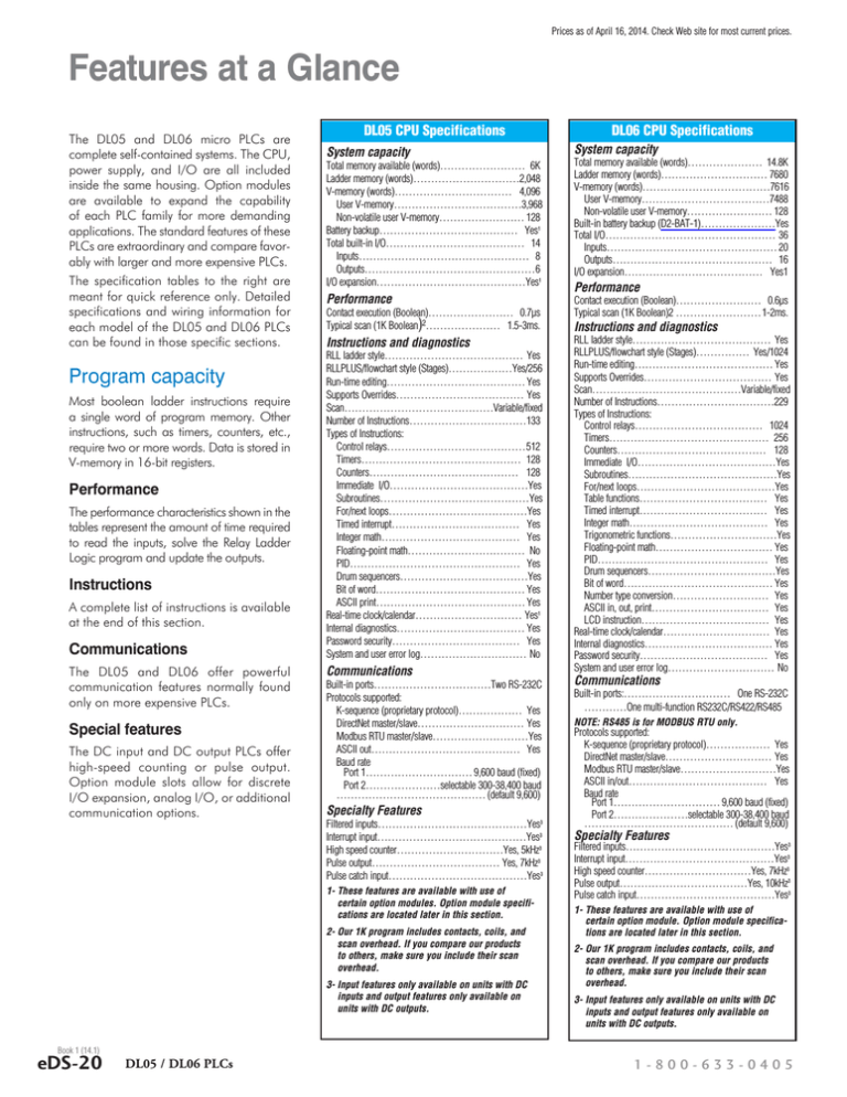DL05 PLC Units Specs DL05 PLC Units Specs