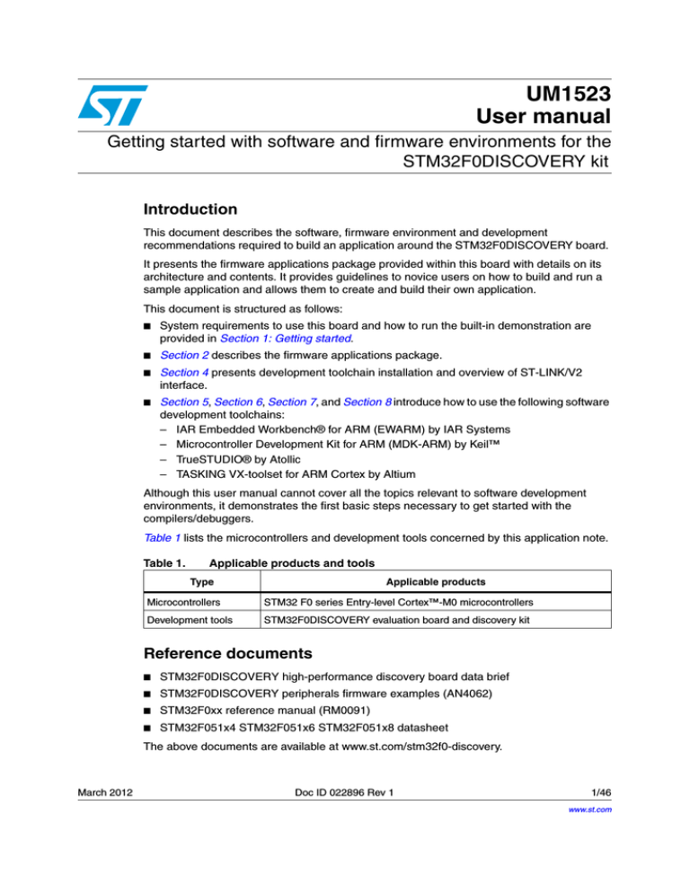 User manual - STMicroelectronics User manual - STMicroelectronics