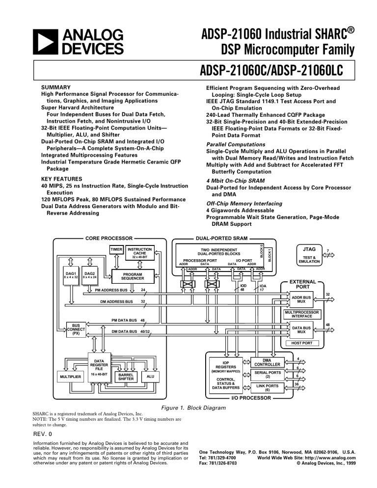 ADSP-21060C/LC Data sheet ADSP-21060C/LC Data sheet